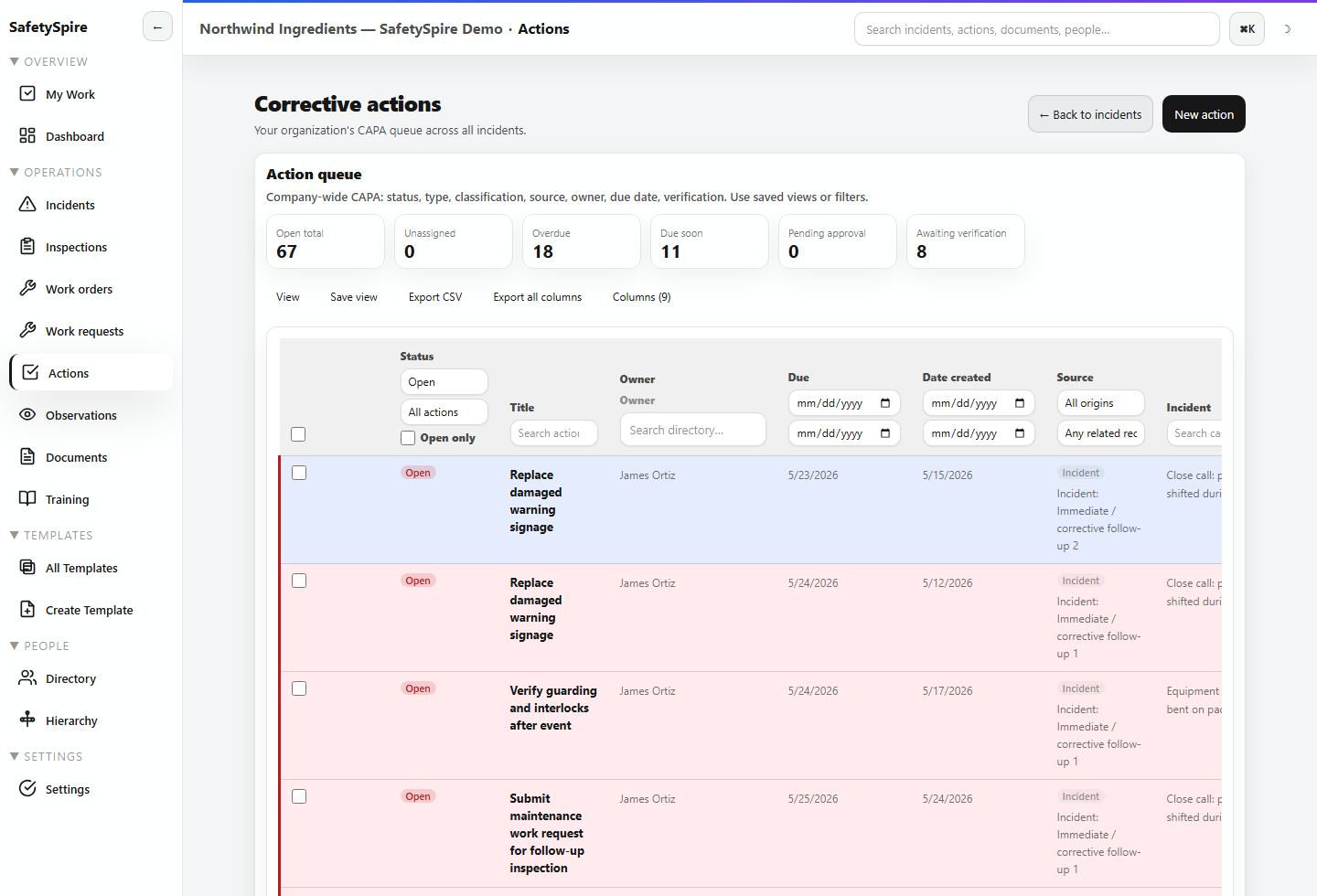 SafetySpire SMS open corrective actions queue screenshot